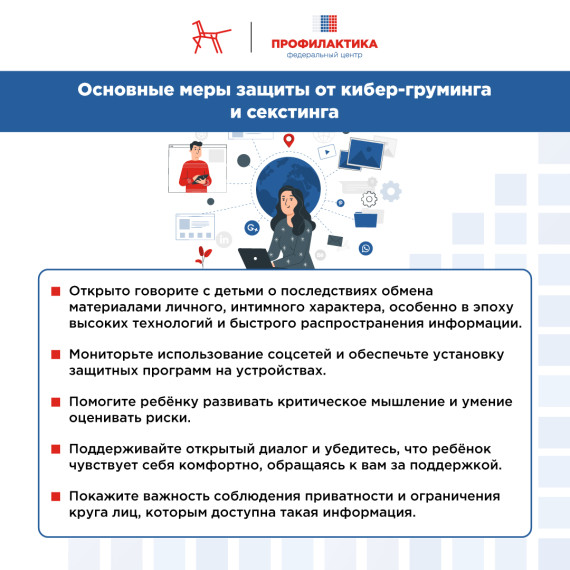 Кибербуллинг.